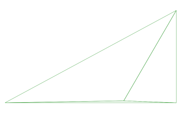 ドロネー分割三角形三分割