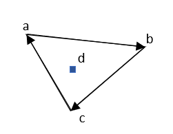 三角形の中の点