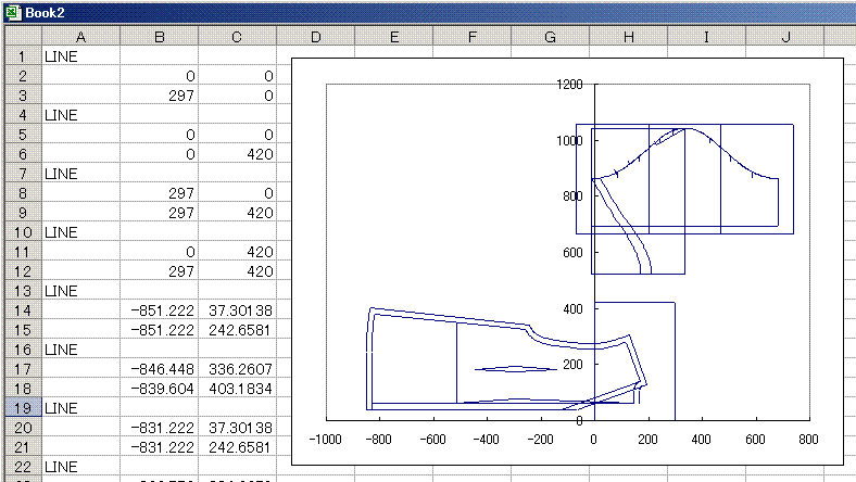 Cadのdxf形式をエクセルcsv形式に変換する方法