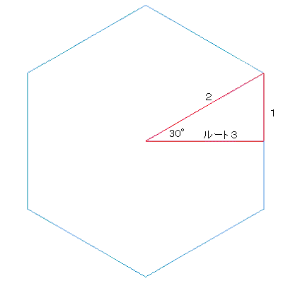 6角形
