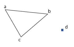 三角形と点