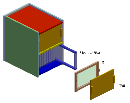 引き出し式巣箱の構成図