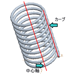 Pro/E螺旋形状の作成